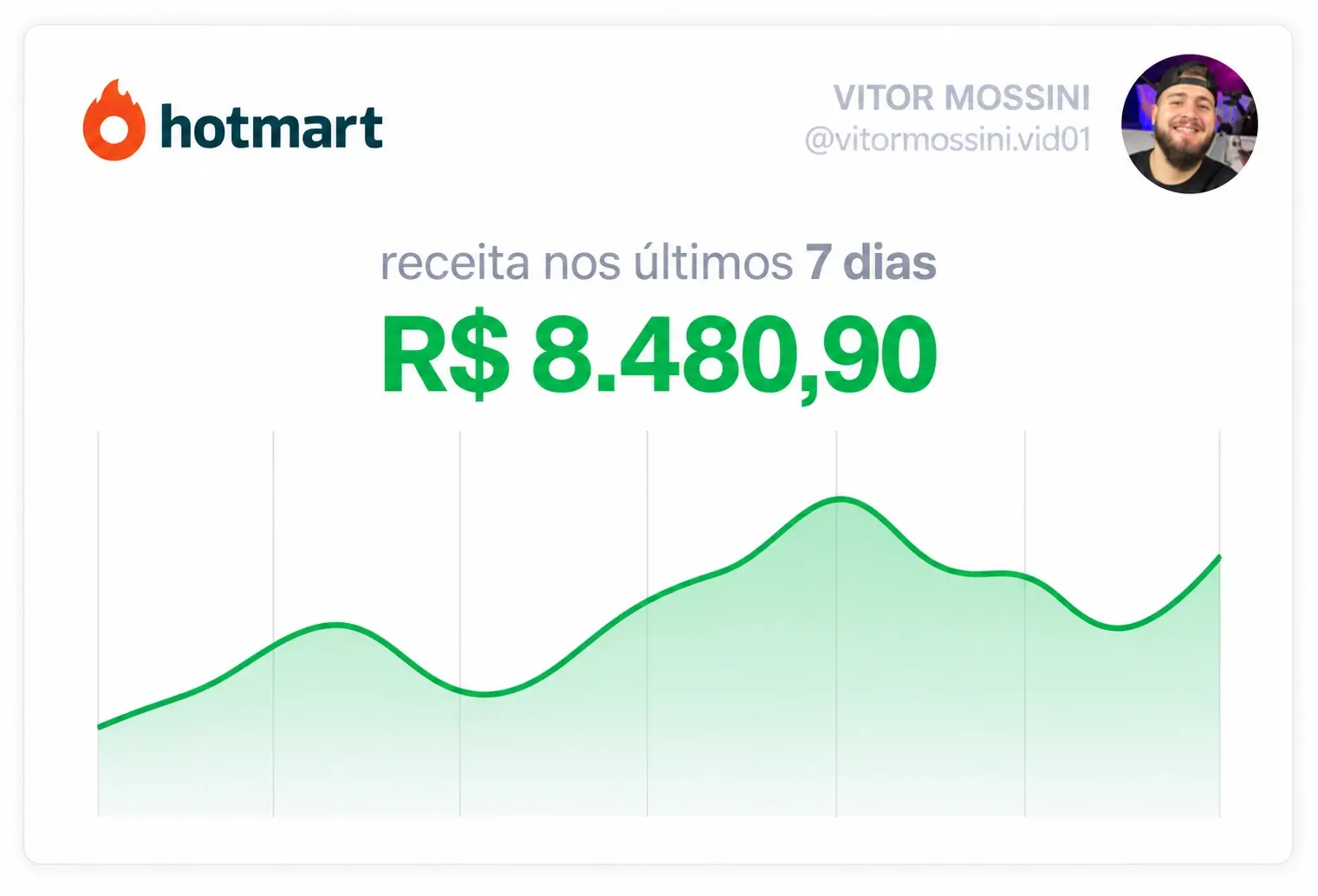 Resultado de participante 2